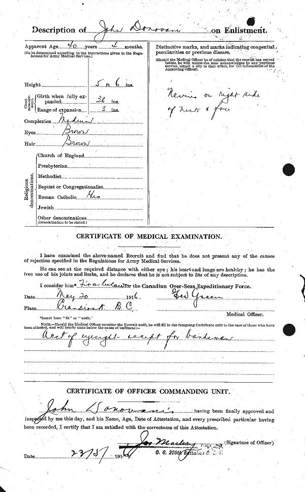 Attestation Papers (Back)