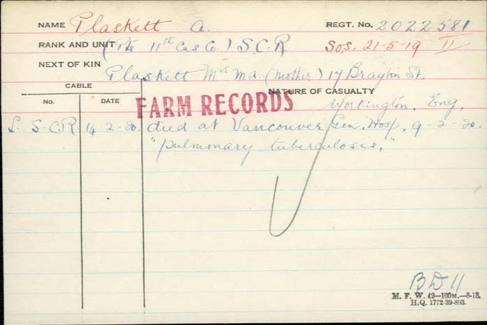 Photo of ALLAN HODGSON PLASKETT