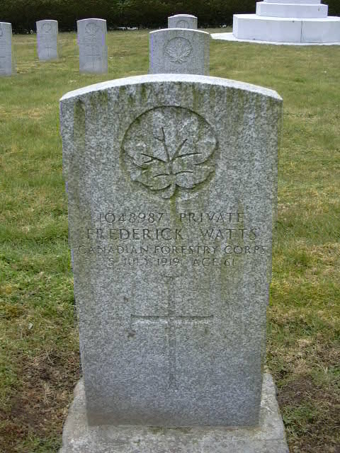 Close up of Gravemarker