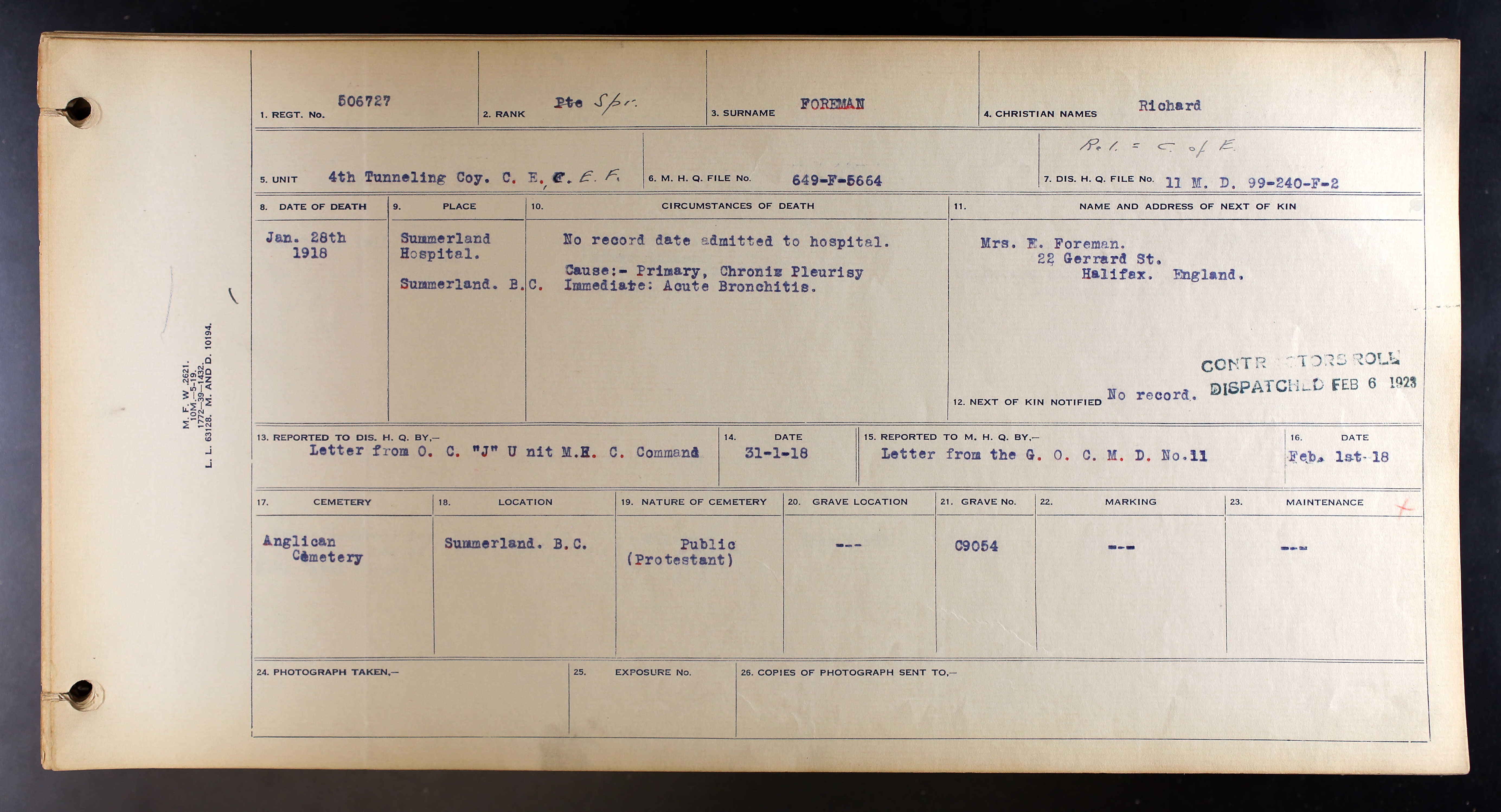 Circumstances of Death