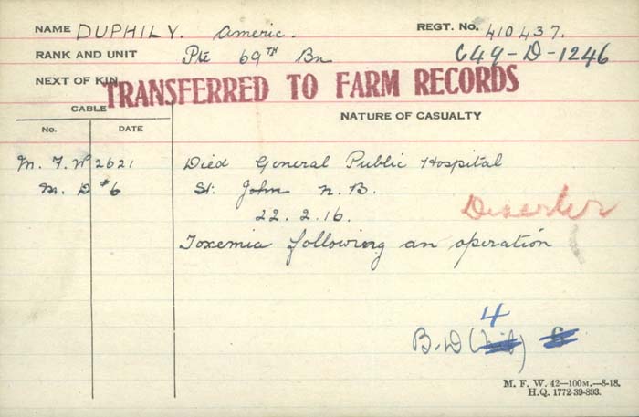 Circumstances of Death Registers