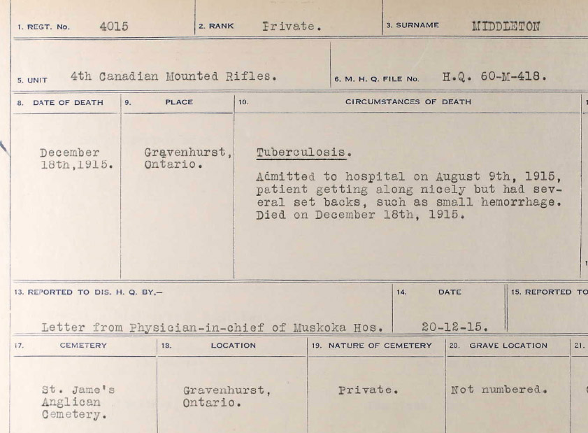 Circumstances of death registers