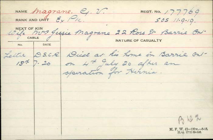 Circumstances of Death Registers