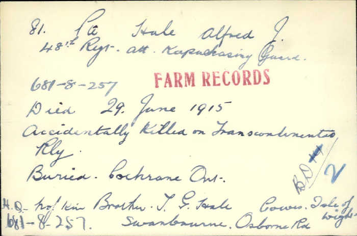 Circumstance of death Registry