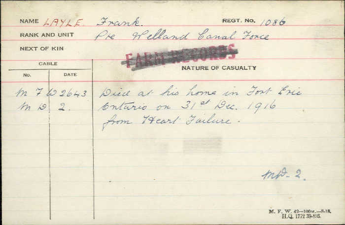 Circumstances of Death Registers