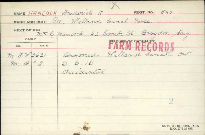 Circumstances of Death Registers