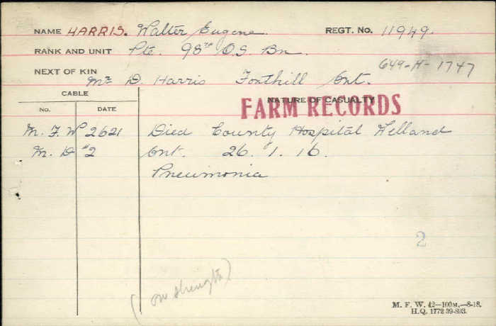 Circumstances of Death Registers