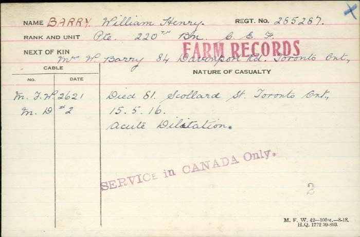 Circumstances of Death Registers