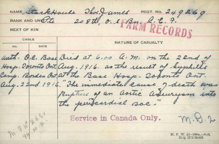 Circumstances of Death Registers