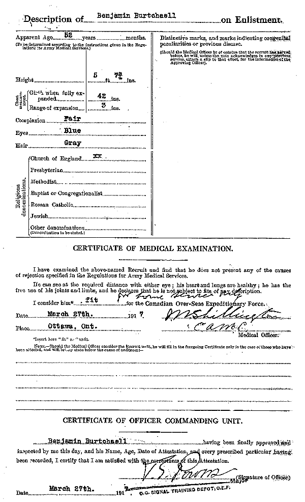 Attestation Paper ( back)