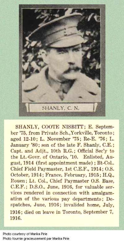 Photo of Coote Nisbit Shanly