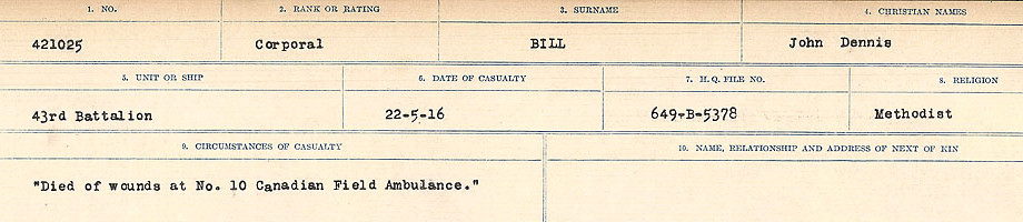 Circumstances of Death Registers