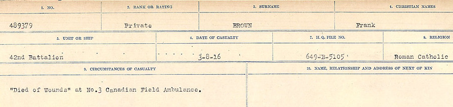 Circumstances of Death Registers