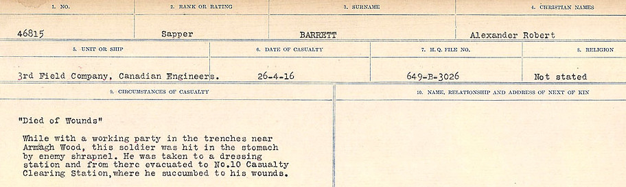 Circumstances of Death