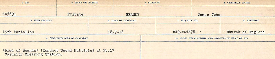 Circumstances of Death