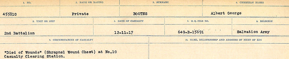 Circumstances of Death Registers