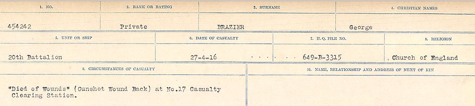 Circumstances of Death Registers