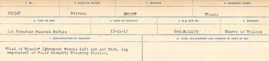 Circumstances of Death Registers