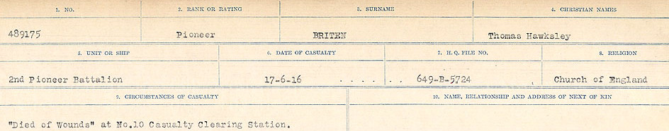 Circumstances of Death Registers