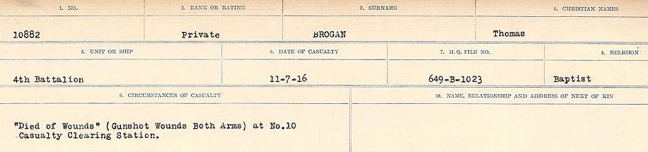 Circumstances of Death Registers