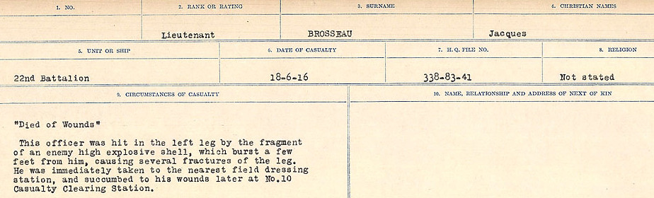 Circumstances of Death Registers
