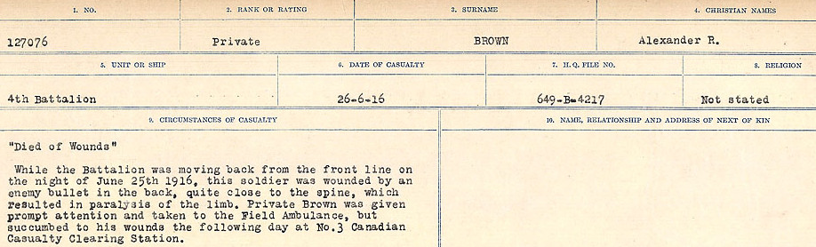 Circumstances of Death Registers