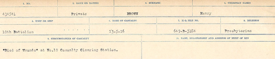 Circumstances of Death Registers