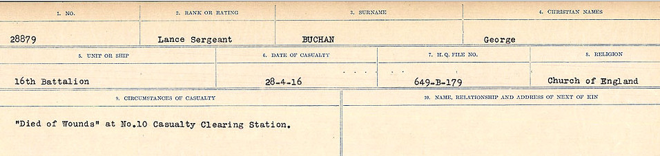 Circumstances of Death