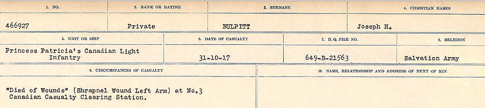 Circumstances of Death Registers