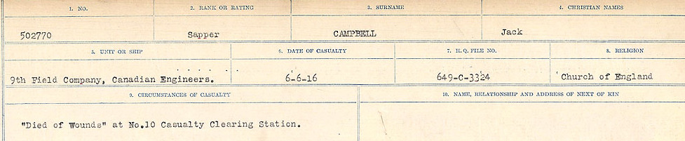 Circumstances of Death Registers
