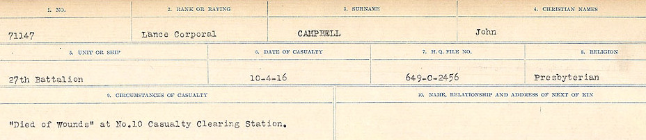 Circumstances of Death Registers