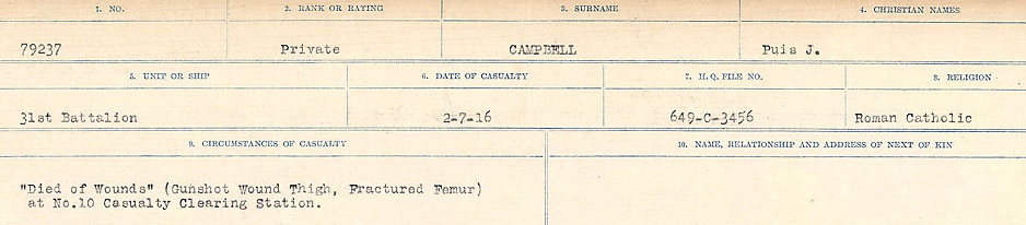 Circumstances of Death Registers