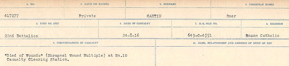 Circumstances of Death Registers