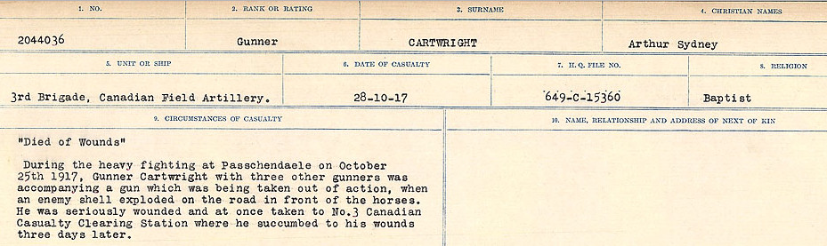 Circumstances of Death Registers