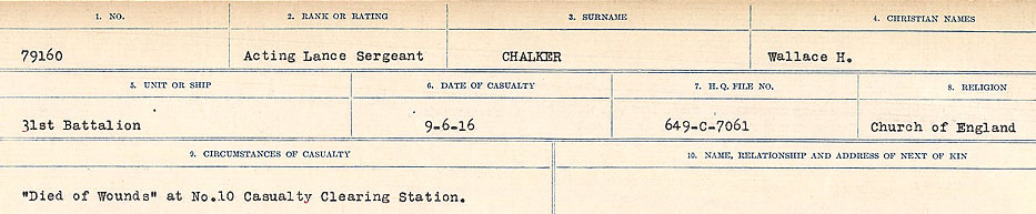Circumstances of Death Registers
