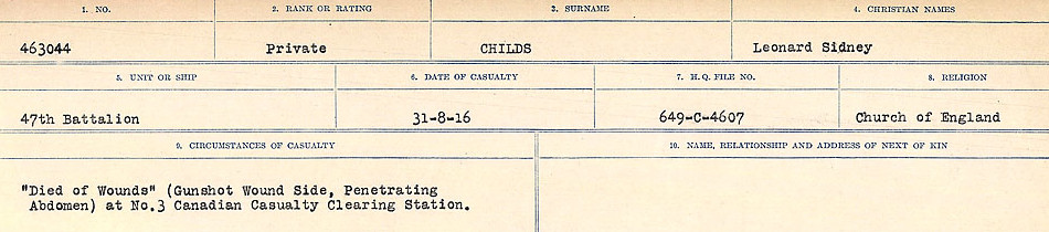 Circumstances of Death Registers