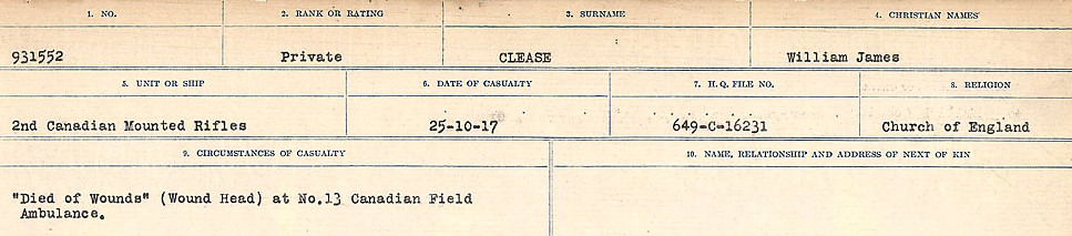 Circumstances of death