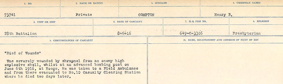 Circumstances of Death Registers