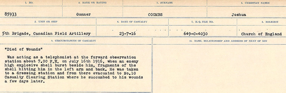 Circumstances of Death