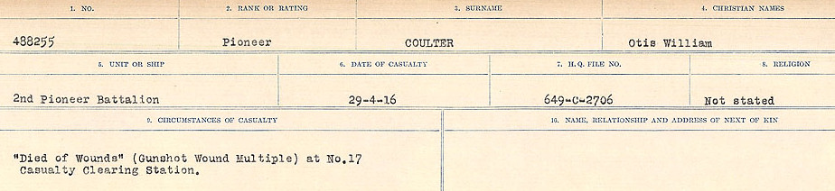 Circumstances of Death Registers