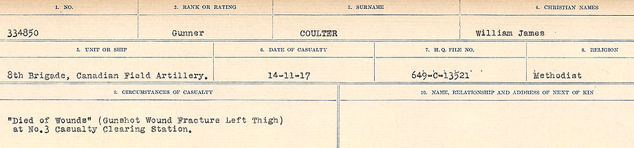 Circumstances of Death Registers