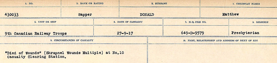 Circumstances of death registers