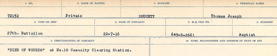 Circumstances of death registers