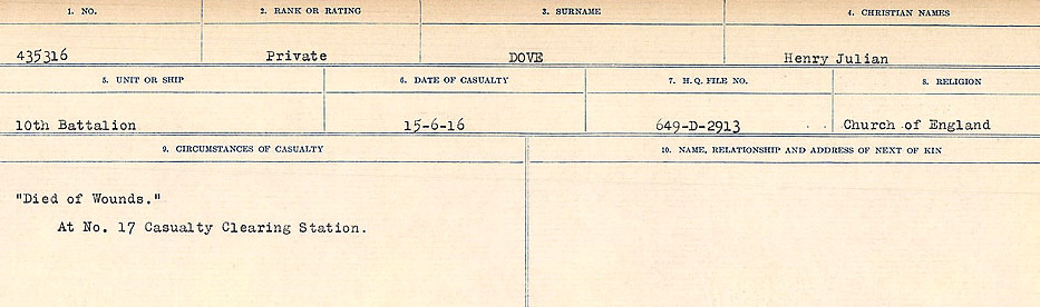 Circumstances of death registers