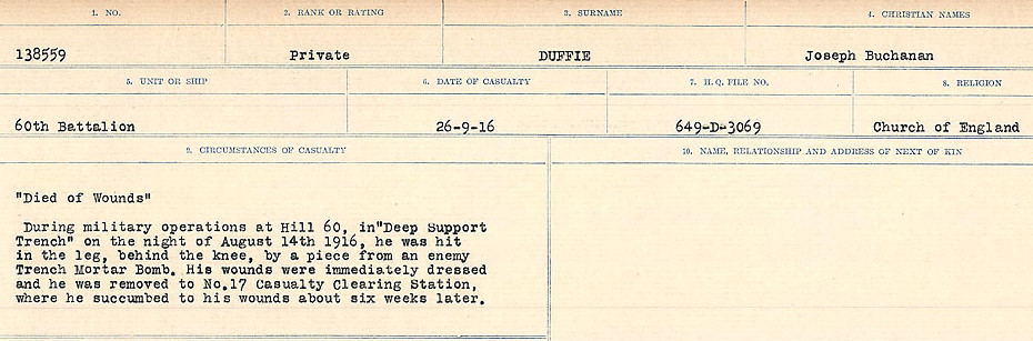 Circumstances of death registers
