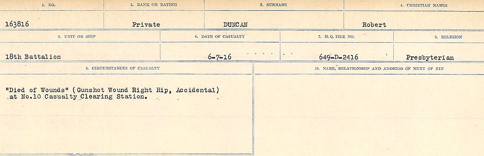 Circumstances of death registers