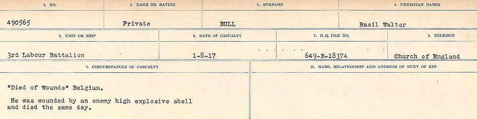 Circumstances of Death Registers