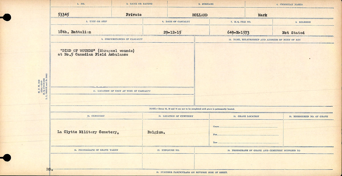 Circumstances of Death
