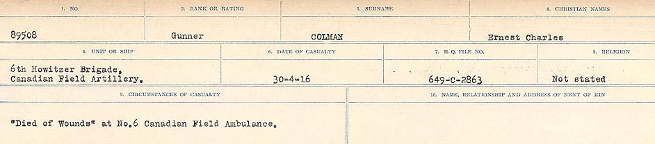 Circumstances of Death Registers