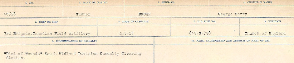 Registres de circonstances du décès